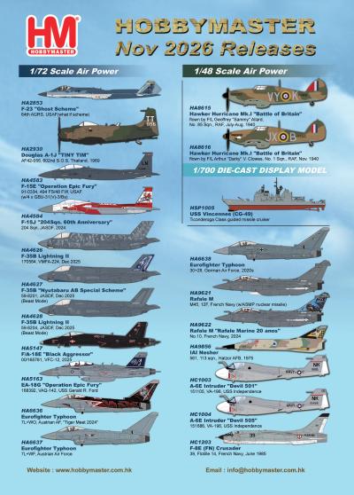 Hobby Master Archive